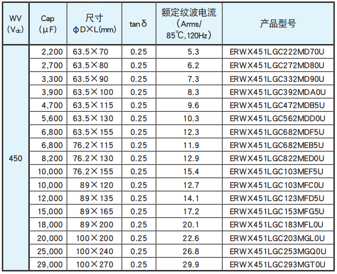 1596166452892505.png image.png