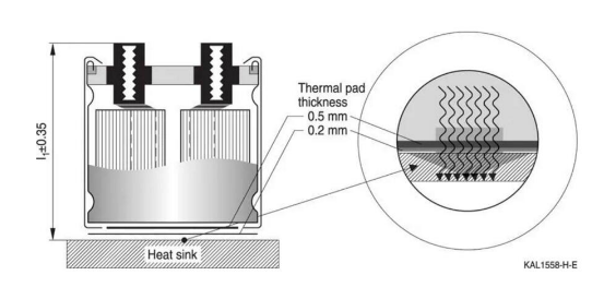 【NCC電容】鋁電解電容器的工作原理，如何選擇最適合的電容器？